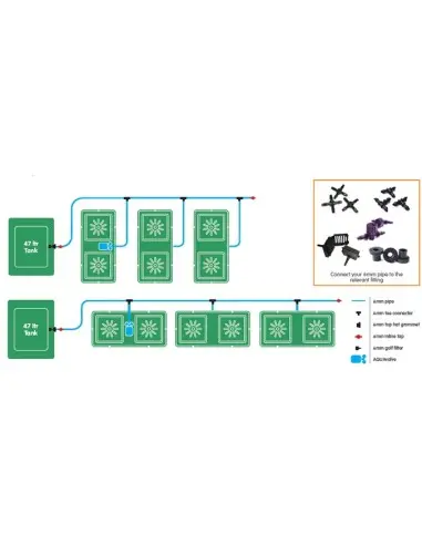 AUTOPOT Easy2grow 6 Saksılı Kit