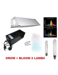 400w MagicPlant SuperHarvest set